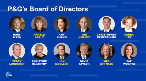 P&G Board of Directors .